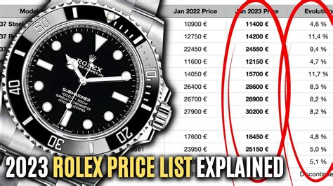 chiffre affaire rolex|rolex watch price.